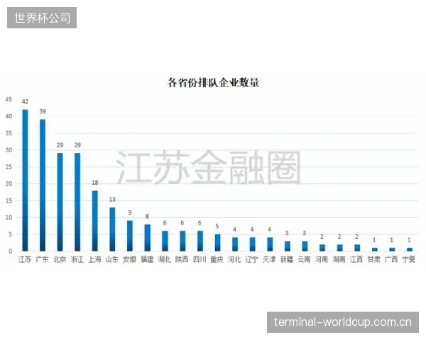 浙江国际赛车场专项债新绩效方案，以商业配套入驻率为核心指标，打通赛场消费闭环